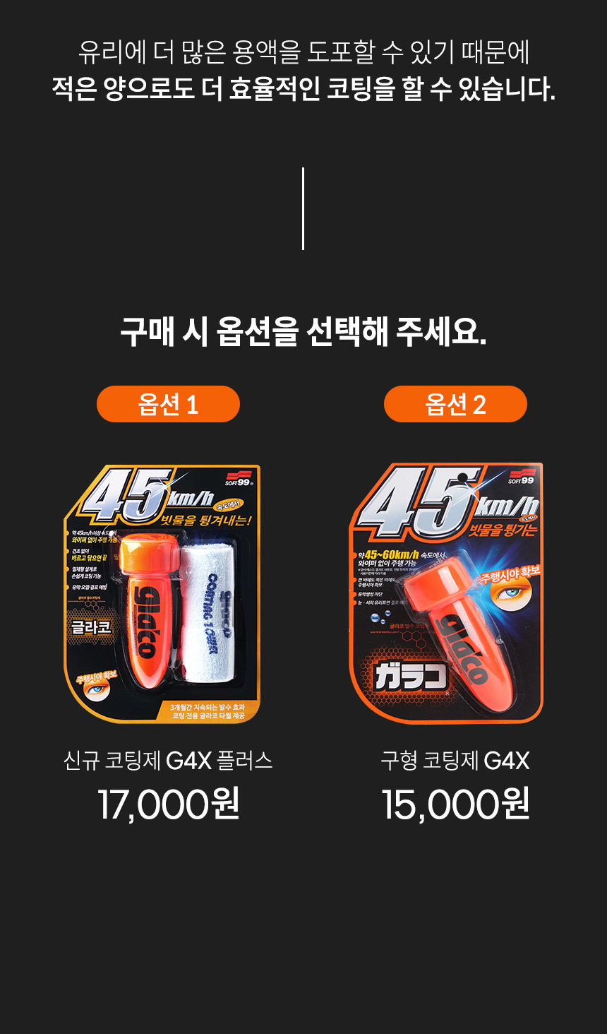 소프트99_G4X플러스_1_05.jpg