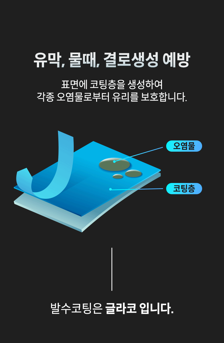 소프트99_G4X플러스_5_02.gif