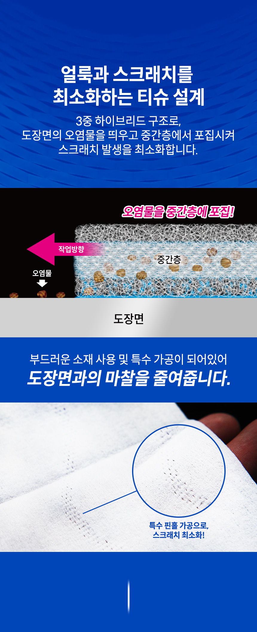소프트99_후쿠피카_3_01.jpg