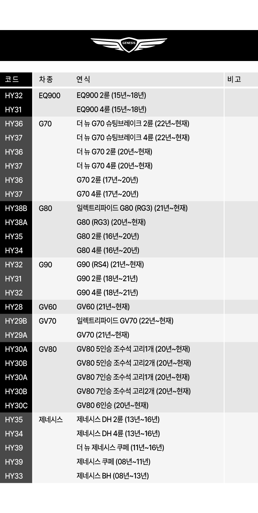 코일매트_차종표_수정3.jpg