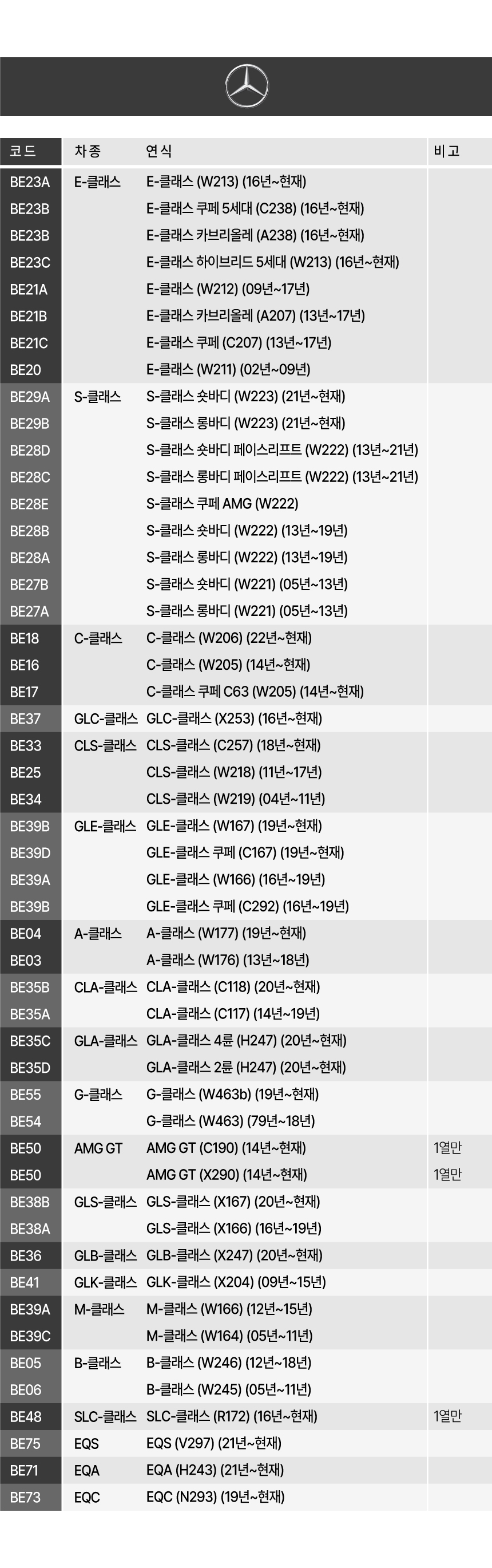 코일매트_차종표_수정7.jpg