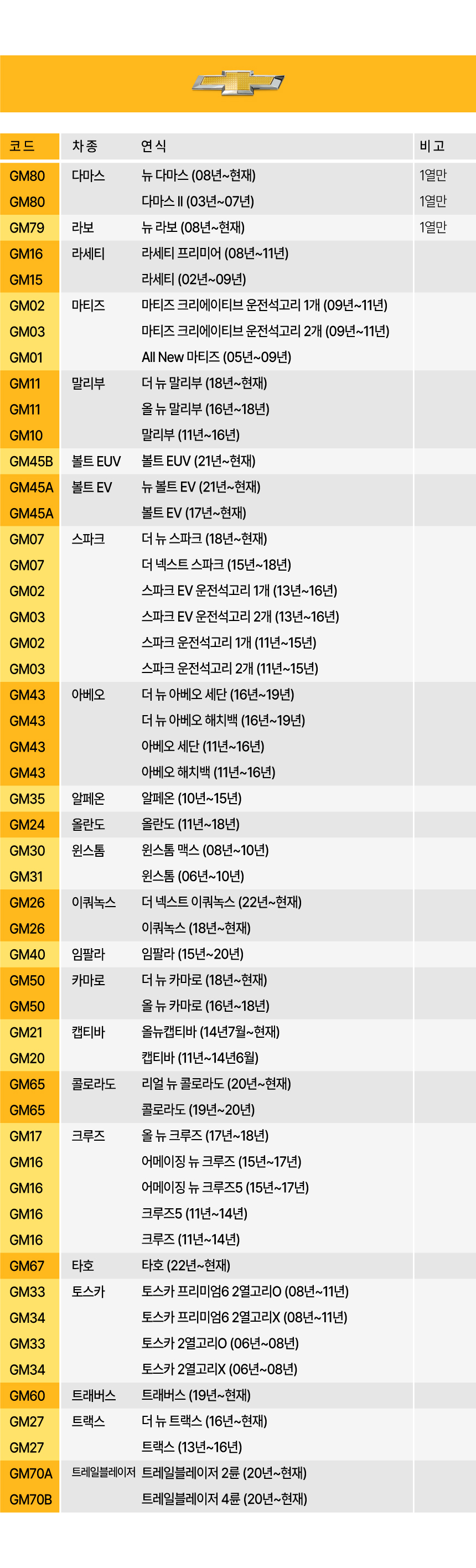 코일매트_차종표_수정6.jpg