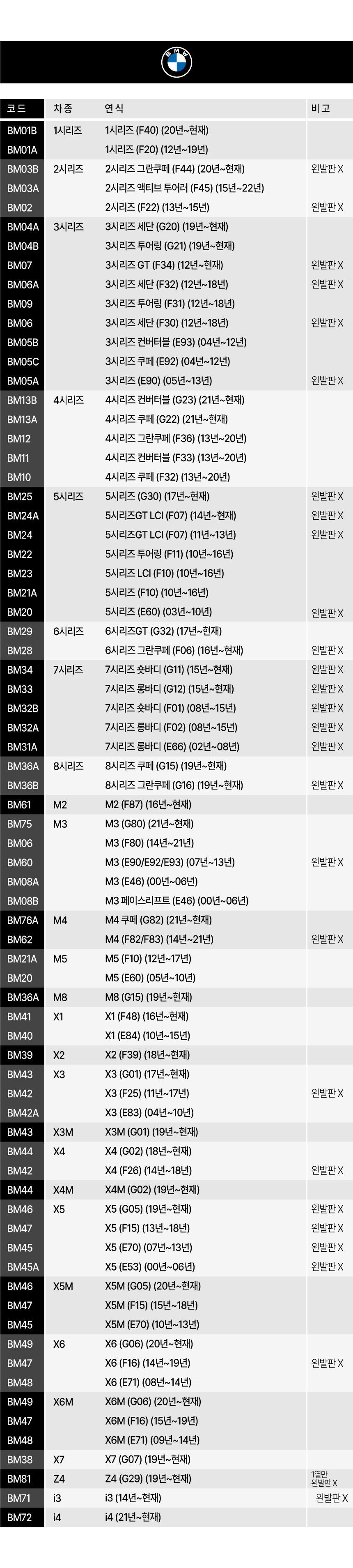 코일매트_차종표_수정8.jpg