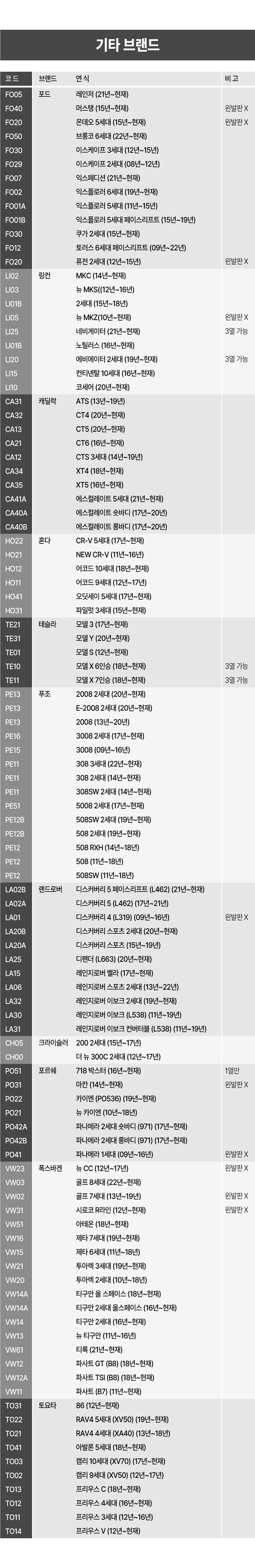 코일매트_차종표_수정10.jpg