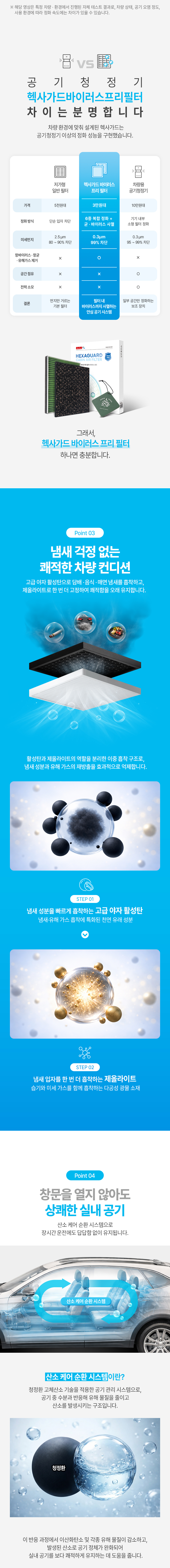 260128_헥사가드_상세페이지-3_05.jpg
