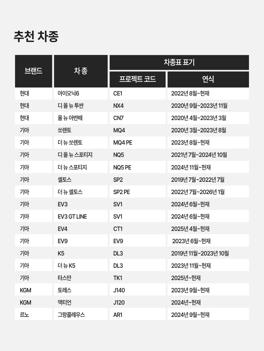 프리미엄-공용-콘솔-쿠션_04.jpg