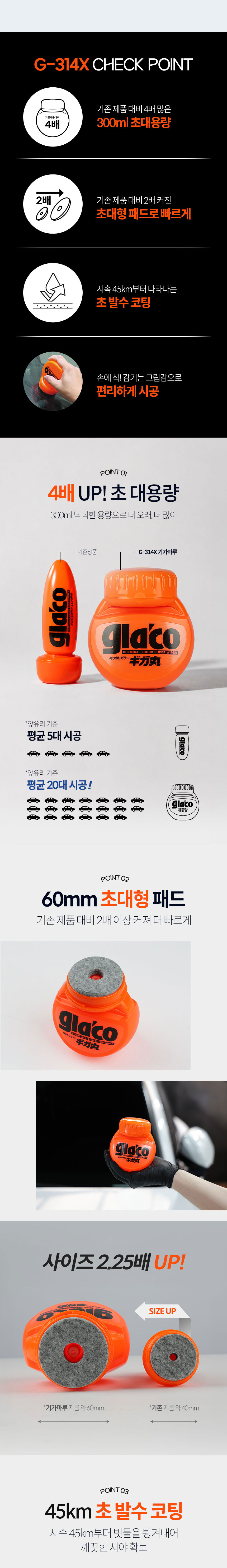 소프트99_기가마루_03_수정.jpg