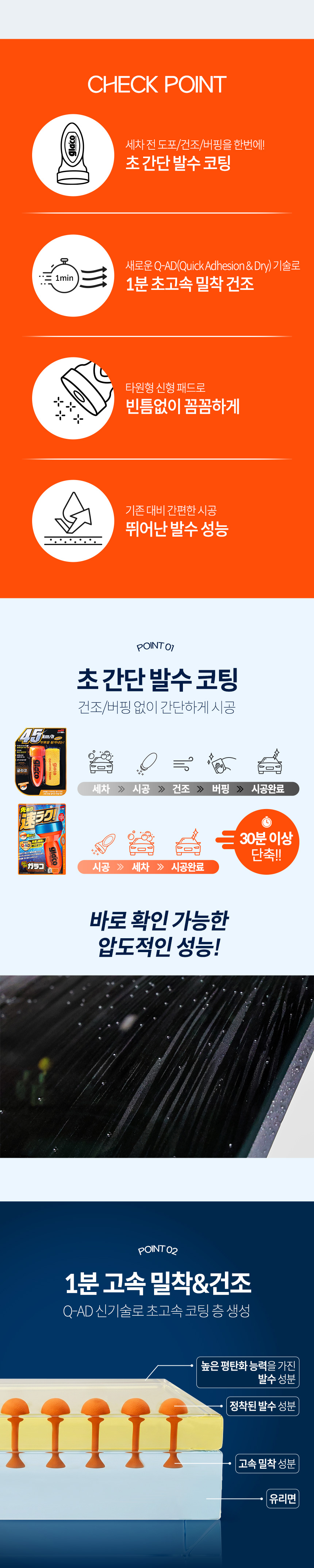 소프트99_QAD_03.jpg