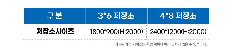 저장소사이즈.JPG