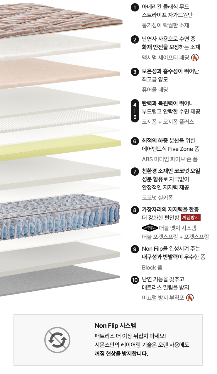 05_레이어.png
