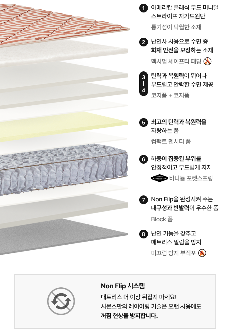 05_레이어.png